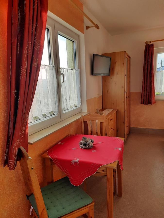 Haus Panoramablick Familie Loos *